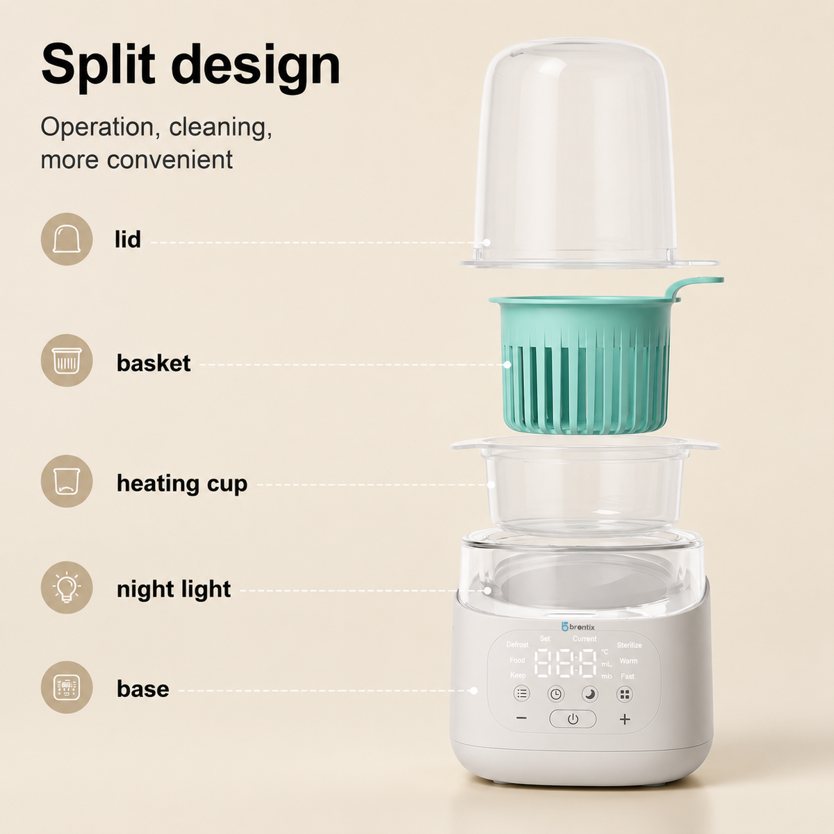 SOFTIES Baby Bottle Warmer & Sterilizer, 10-in-1, BPA-Free