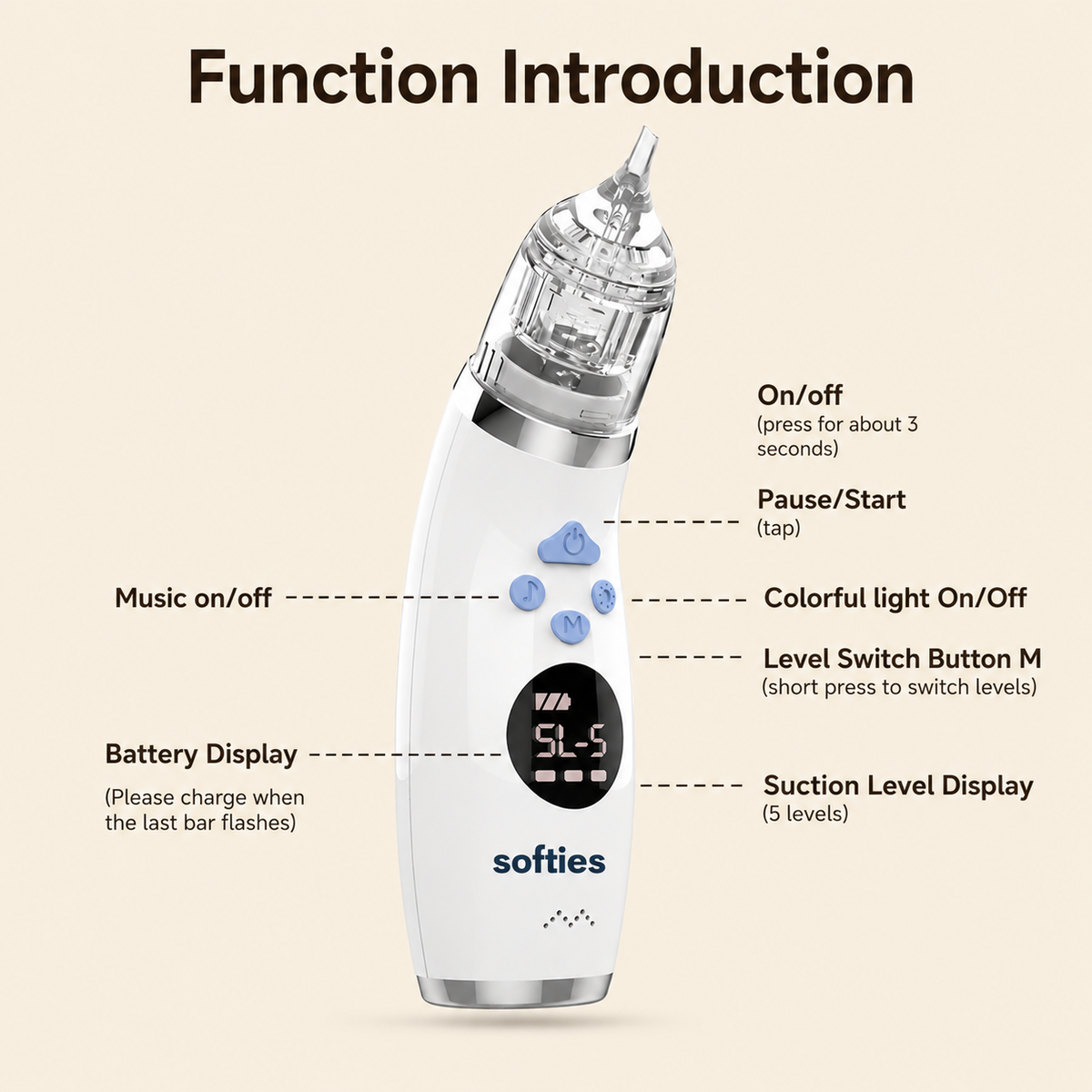 SOFTIES Electric Baby Nasal Aspirator for Newborns, 3 Silicone Tips