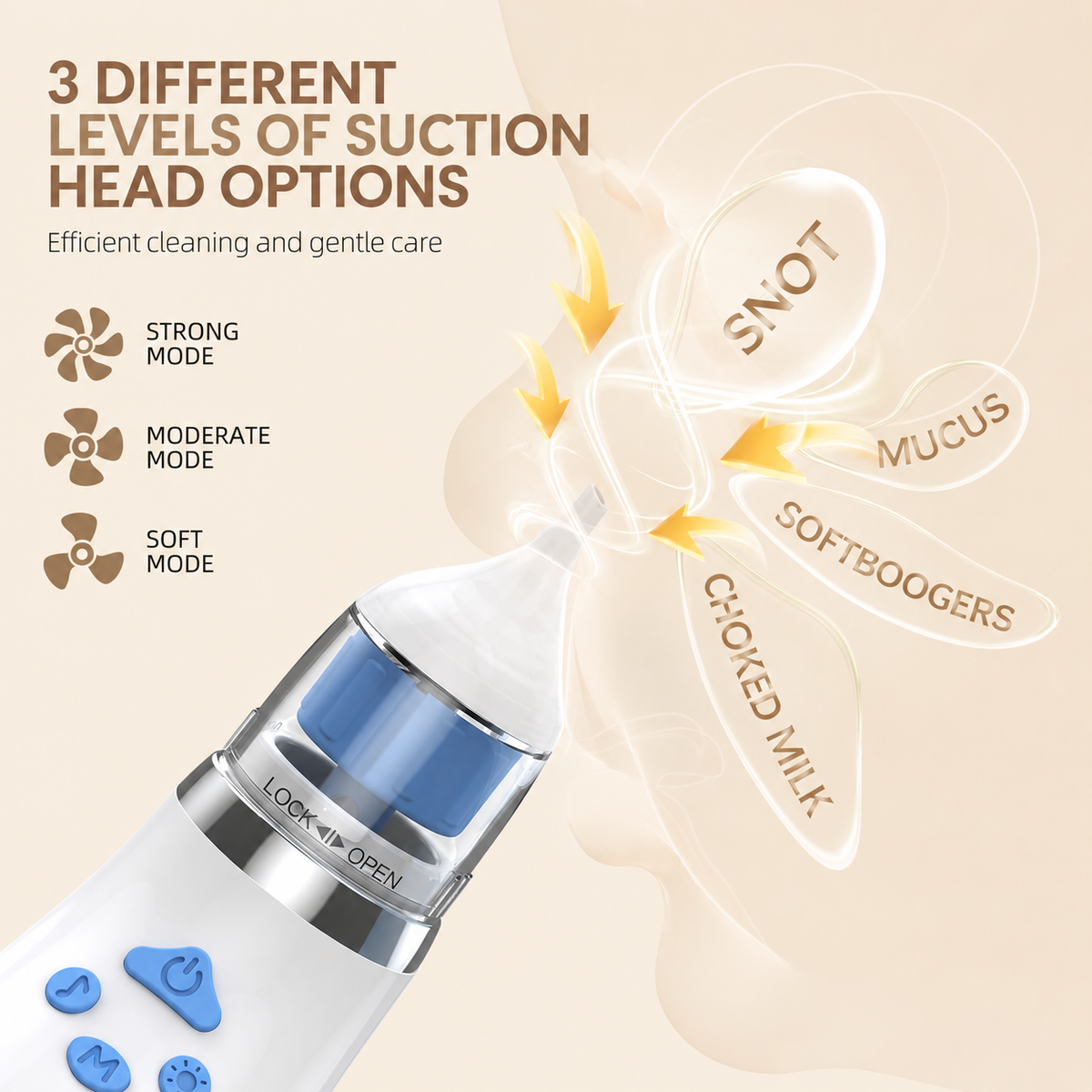 SOFTIES Electric Baby Nasal Aspirator for Newborns, 3 Silicone Tips