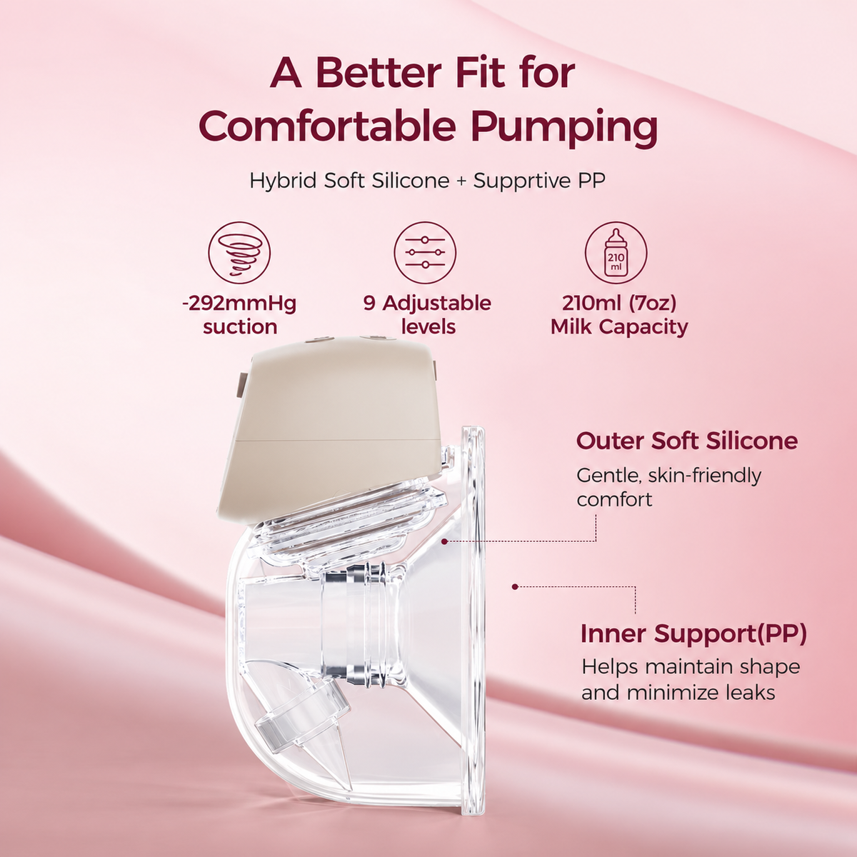 SOFTIES S1 Wearable Breast Pump Electric | Hands Free, 3 Modes 9 Levels