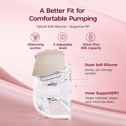 SOFTIES S1 Wearable Breast Pump Electric | Hands Free, 3 Modes 9 Levels