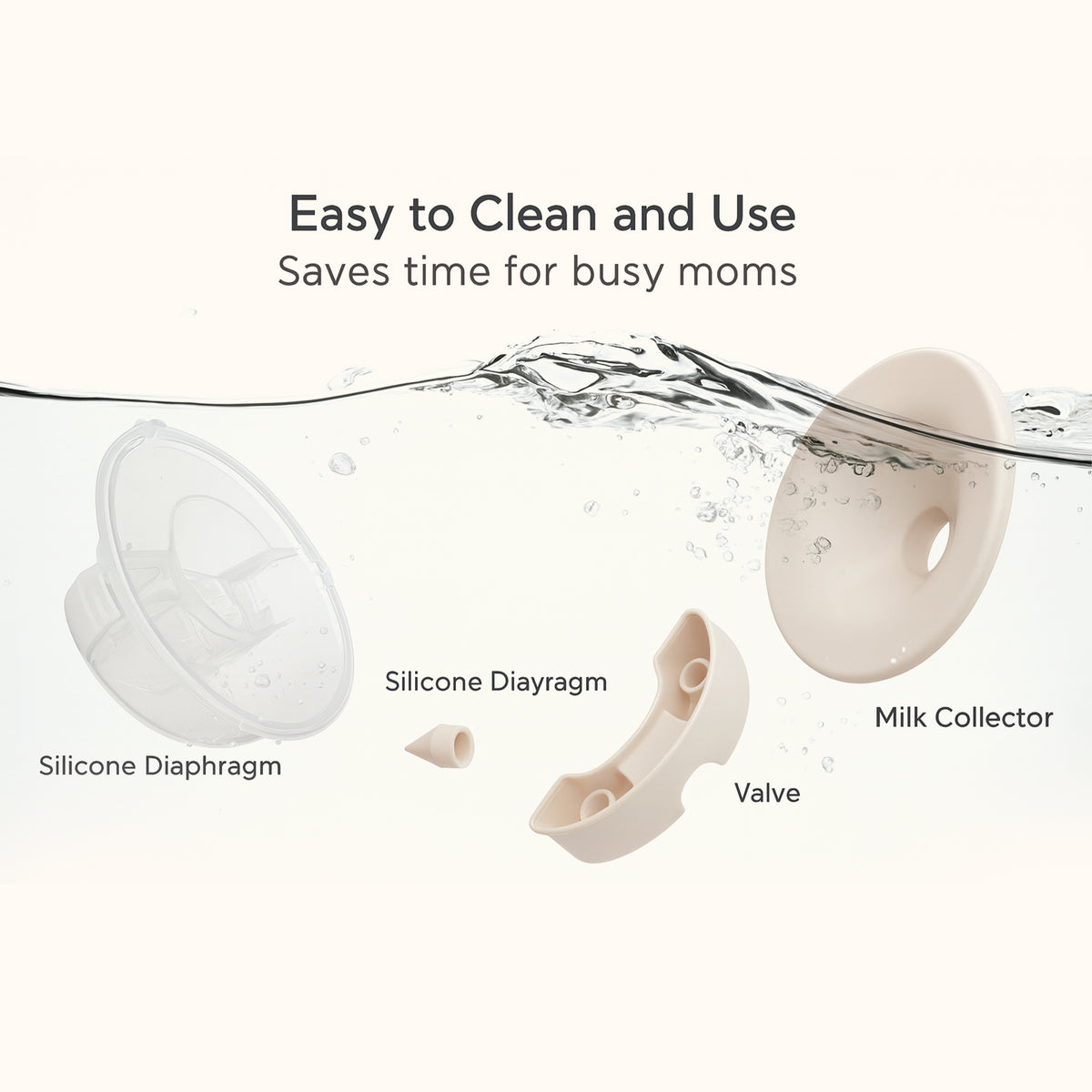 SOFTIES S2 Wearable Breast Pump Electric | Hands Free Pump for Breast Milk