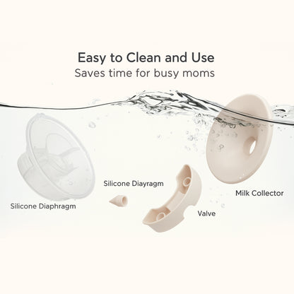 SOFTIES S2 Wearable Breast Pump Electric | Hands Free Pump for Breast Milk