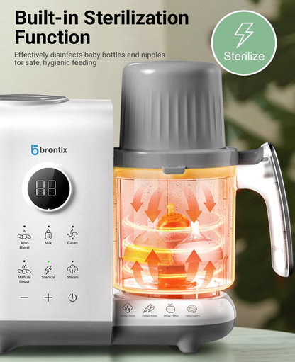 SOFTIES S2 Baby Food Processor, 6-in-1, Stainless Steel